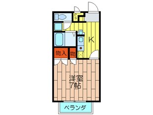 プレジ－ル鶴見の物件間取画像